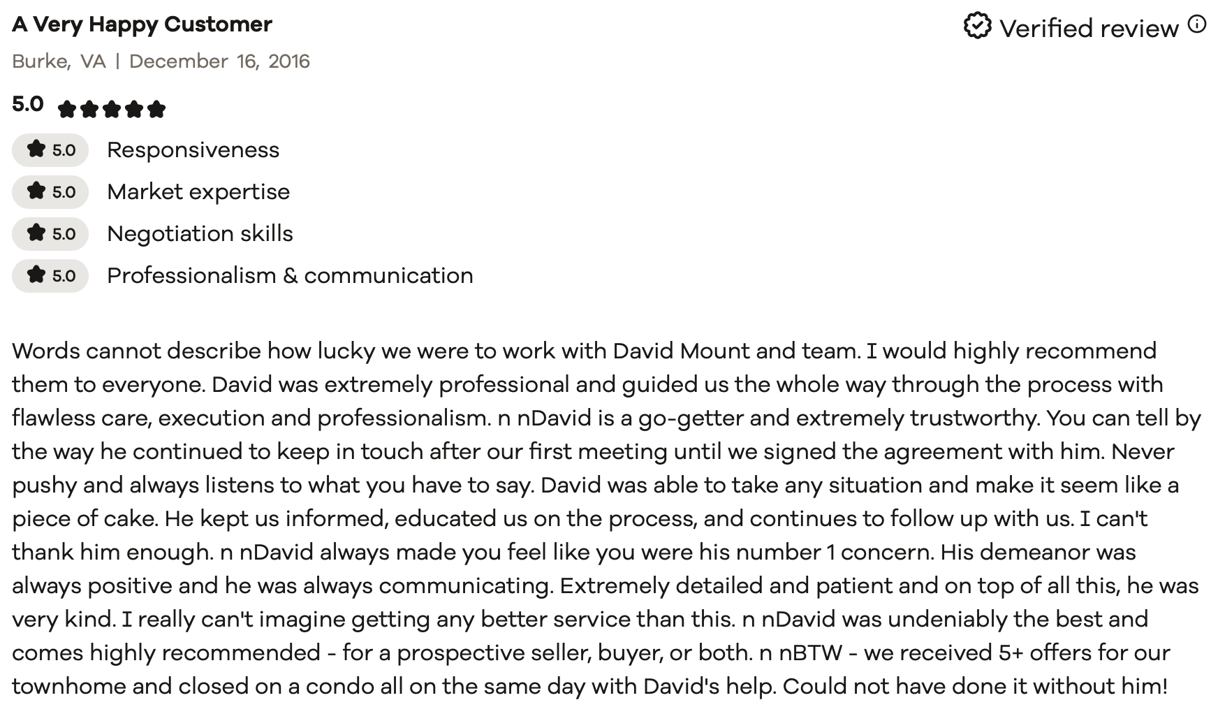 Verified five-star Realtor.com review from Samir N. for David Mount, downsizing sale of a Burke Station Square townhouse in Burke VA with more than five offers and a same-day purchase closing, 2015